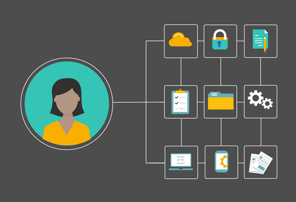 Person in circle with cloud icon, cogs icon, folder icon, laptop icon, lock icon, paper icon, list icon on the right